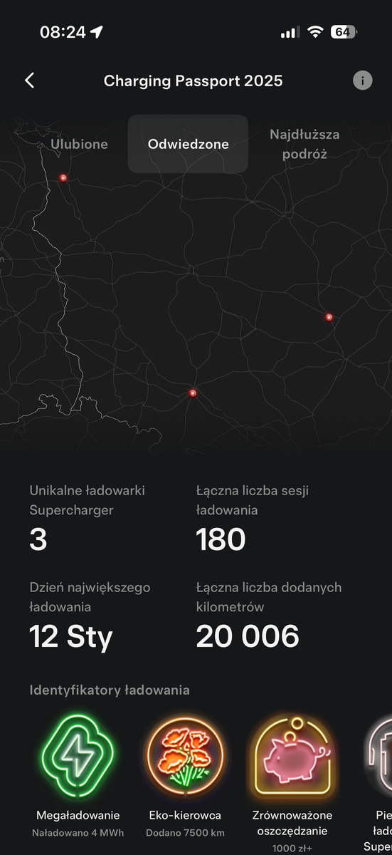 Paszport ładowania 2025 - Tesla Wrapped